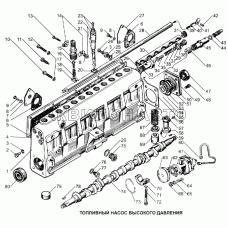 Топливный насос высокого давления