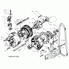 Генератор Г287Д