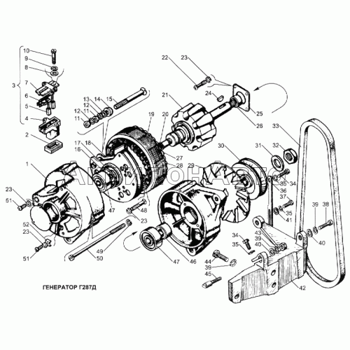 Генератор Г287Д Генератор Г287Д