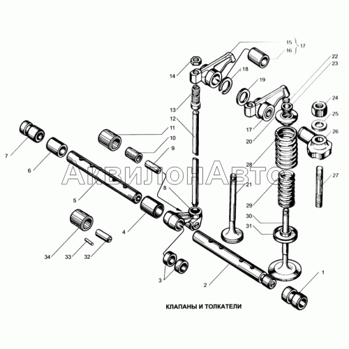 Клапаны и толкатели Клапаны и толкатели