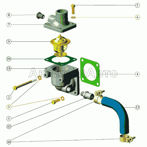 Система охлаждения Установка термостата Система охлаждения Установка термостата