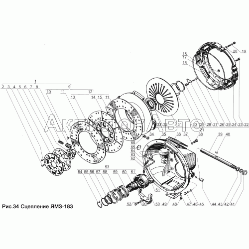 Сцепление ЯМЗ-183 Сцепление ЯМЗ-183