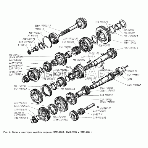 Валы и шестерни коробок передач ЯМЗ-238А, ЯМЗ-238Б и ЯМЗ-238Н Валы и шестерни коробок передач ЯМЗ-238А, ЯМЗ-238Б и ЯМЗ-238Н