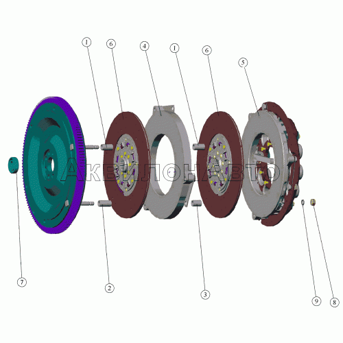 Установка муфты сцепления Установка муфты сцепления