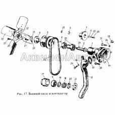 Водяной насос и вентилятор Водяной насос и вентилятор