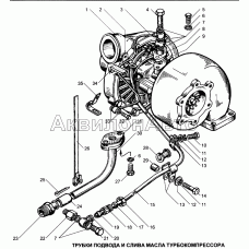 Трубки подвода и слива масла турбокомпрессора