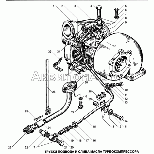 Трубки подвода и слива масла турбокомпрессора