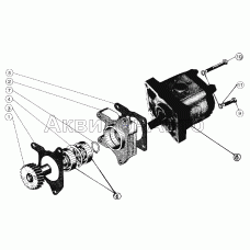 Установка насоса рулевого управления