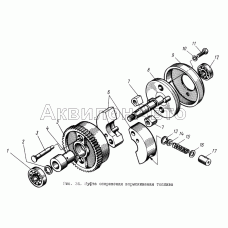 Муфта опережения впрыскивания
