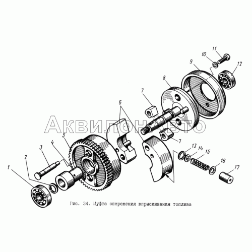 Муфта опережения впрыскивания