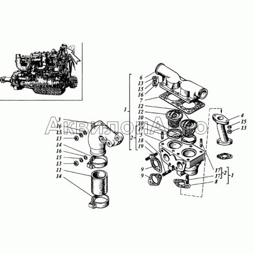 Термостат Термостат