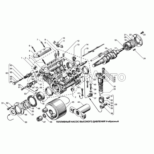 Топливный насос высокого давления V-образный
