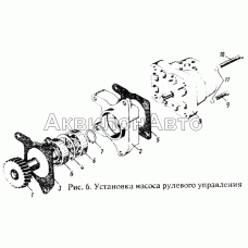 Установка насоса рулевого управления