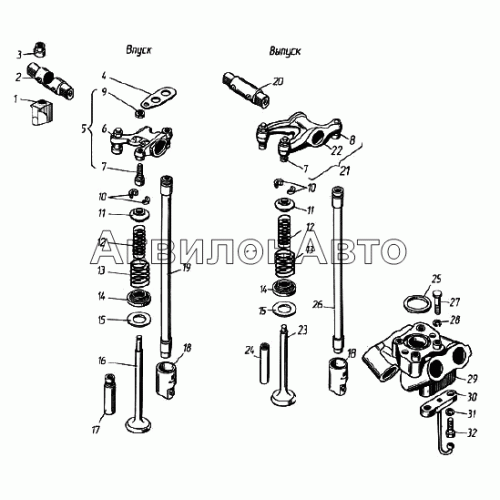 Клапаны и толкатели Клапаны и толкатели