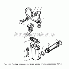 Трубки подвода и отвода масла турбокомпрессора К-11
