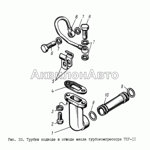 Трубки подвода и отвода масла турбокомпрессора К-11