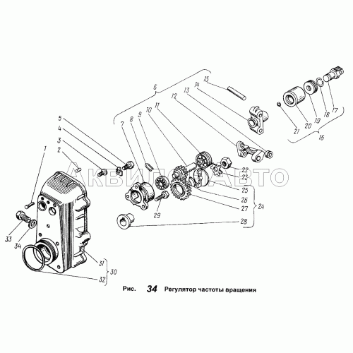 Регулятор частоты вращения