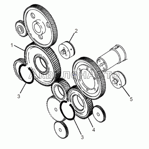 Шестерни привода агрегатов