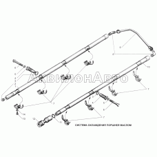 Система охлаждения поршней маслом