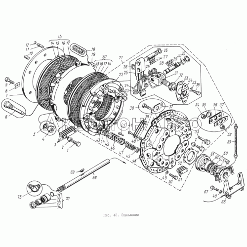 Сцепление Сцепление