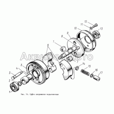 Муфта опережения впрыскивания