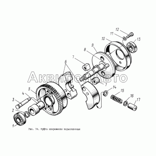 Муфта опережения впрыскивания