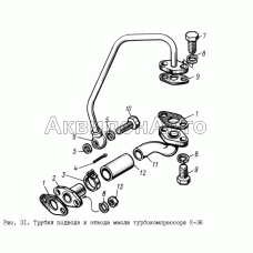 Трубки подвода и отвода масла турбокомпрессора К-36