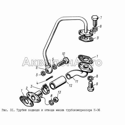 Трубки подвода и отвода масла турбокомпрессора К-36 Трубки подвода и отвода масла турбокомпрессора К-36