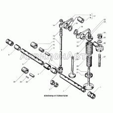 Клапаны и толкатели