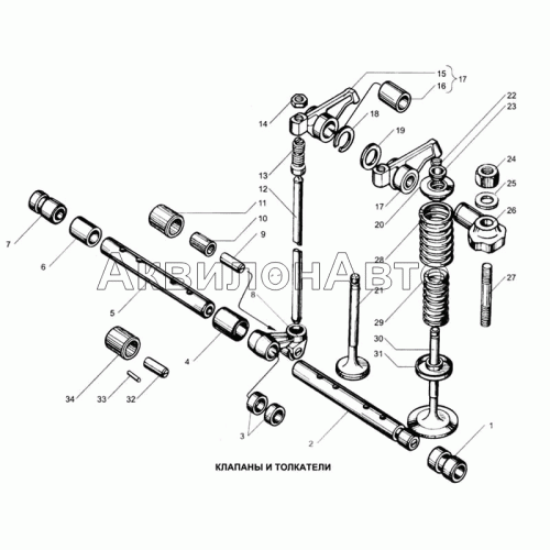 Клапаны и толкатели Клапаны и толкатели