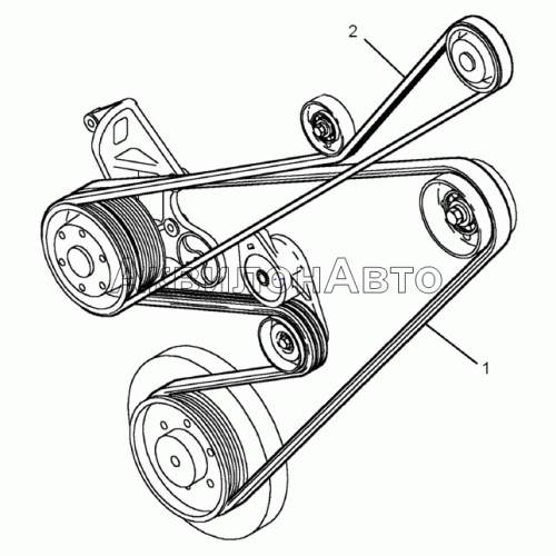 Приводные ремни вентилятора и генератора