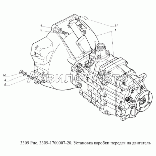 Установка коробки передач на двигатель