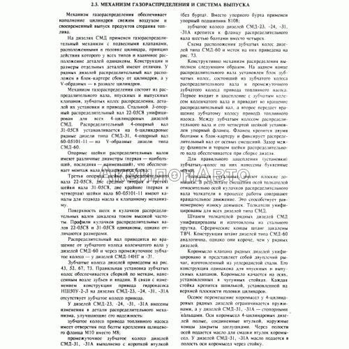 Механизм газораспределения и системы впуска 1