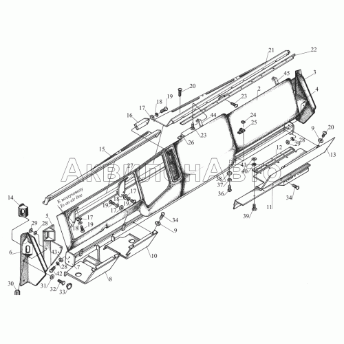 Панель приборов