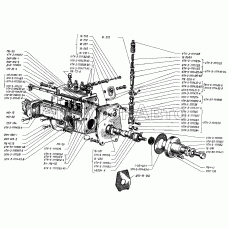 Насос топливный унифицированный УТН-5П (правый)