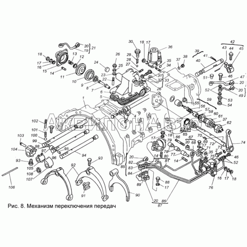 Механизм переключения передач
