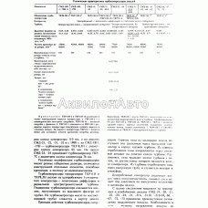 Система питания воздухом 3