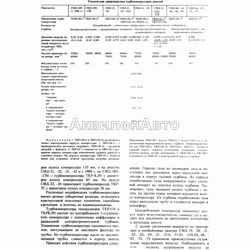 Система питания воздухом 3