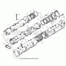Впускные коллекторы