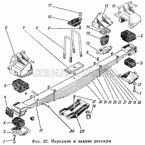 Передние и задние рессоры