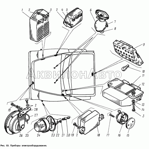 Приборы электрооборудования Приборы электрооборудования