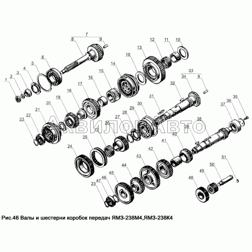 Валы и шестерни коробок передач ЯМЗ-238М4, ЯМЗ-238К4 Валы и шестерни коробок передач ЯМЗ-238М4, ЯМЗ-238К4