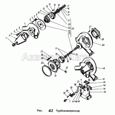Турбокомпрессор