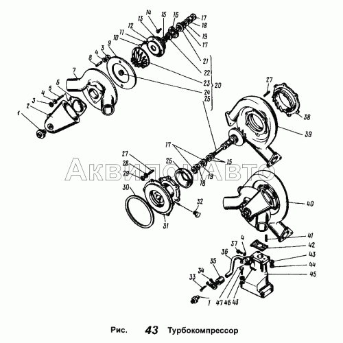 Турбокомпрессор