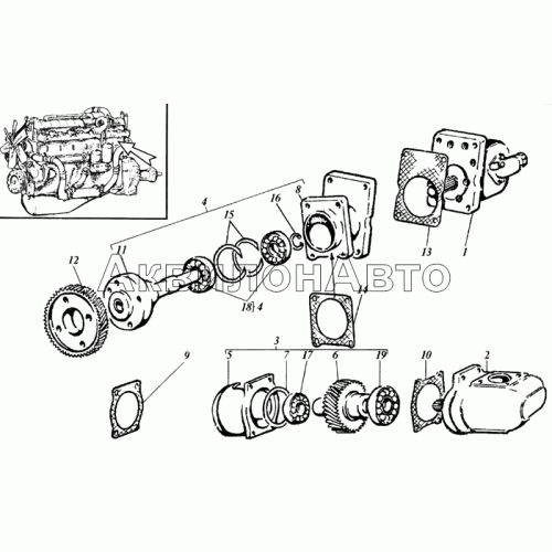Привод гидравлических насосов Привод гидравлических насосов
