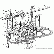 Клапаны и толкатели клапанов Клапаны и толкатели клапанов