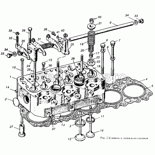 Клапаны и толкатели клапанов Клапаны и толкатели клапанов