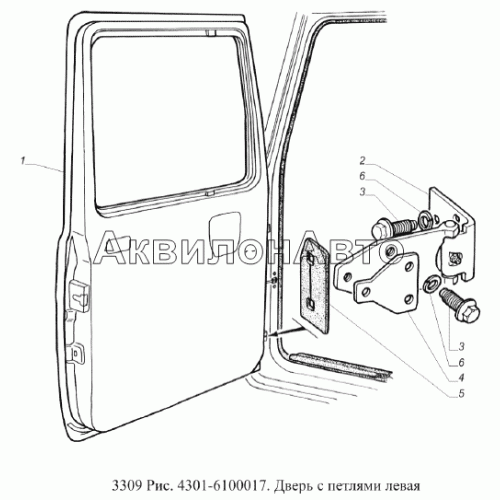 Дверь с петлями левая Дверь с петлями левая