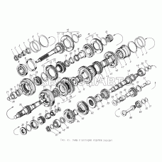 Валы и шестерни коробки передач