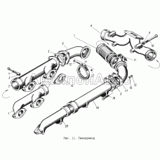 Газопровод